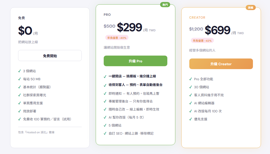 簡單、快速、方便